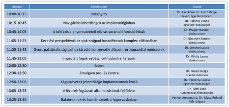 MTU_2015_SZTE_FOK_program