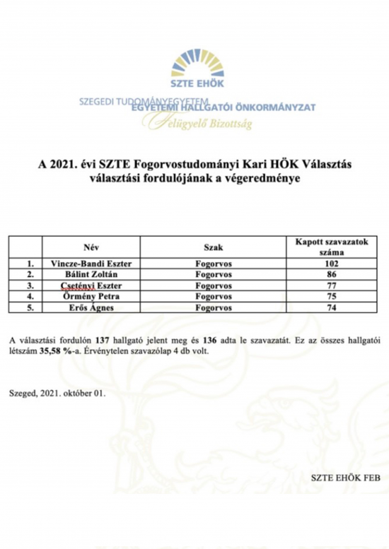 SZTE_EHOK SZTE_EHOK