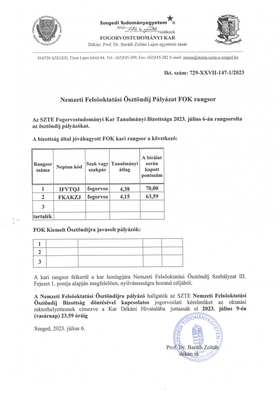 Nemzeti_Felsooktatasi_Osztondij_Palyazat_FOK_rangsor_page-0001